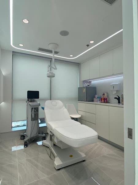 Anova Medical Esthetic 醫療美容 Anova Medical Esthetic 醫療美容